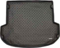 Protector de maletero PE Hyundai Santa FE IV 5pl Híbrido (2020-actualidad) a medida