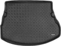 Protector de maletero PE Lexus NX II Híbrido e Híbrido Enchufable (2021-actualidad) a medida