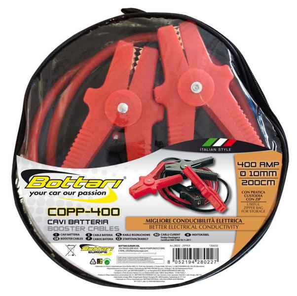 Pinzas COPP-400