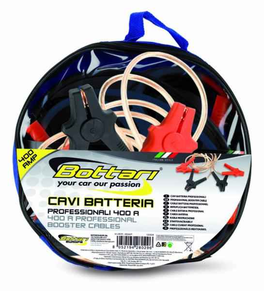 PINZAS "CABLE-400"