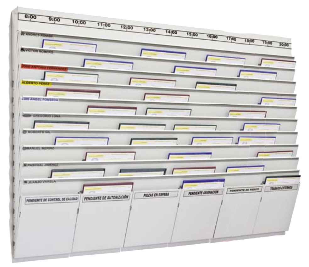 Planificador de trabajo - Planning con casilleros de incidencias