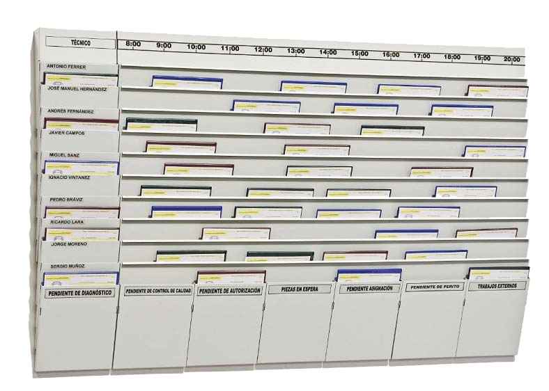 Planificador de trabajo - Planning completo