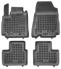 Alfombrillas de goma Para Renault Arkana (2019-actualidad) a medida