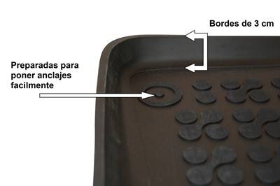 Alfombrillas de goma BMW Mini One Cooper III (2013-actualidad) a medida
