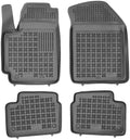 Alfombrillas de goma Kia Picanto II (2011-2017), Picanto III (2017-actualidad) a medida