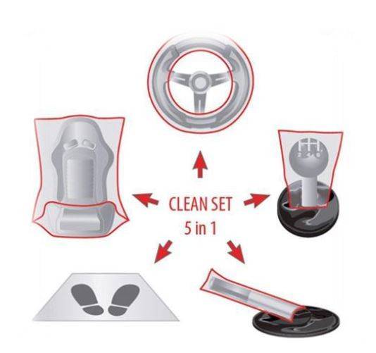 Kit Protección 5 en 1